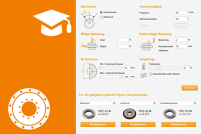 Seleção e cálculo da duração de vida dos anéis rotativos deslizantes PRT